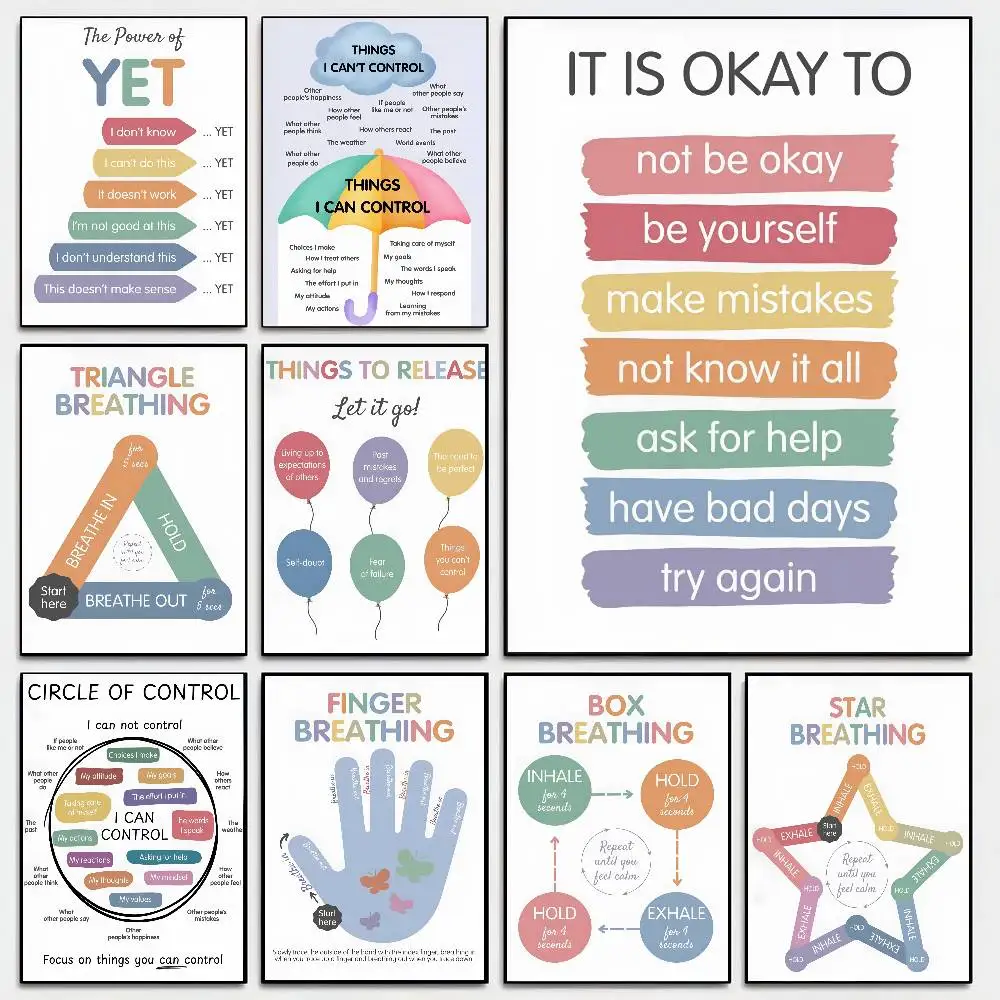 Kids Mental Health Learning Poster Self-adhesive Art Room Entrance Restaurant Wall Decor Art Painting