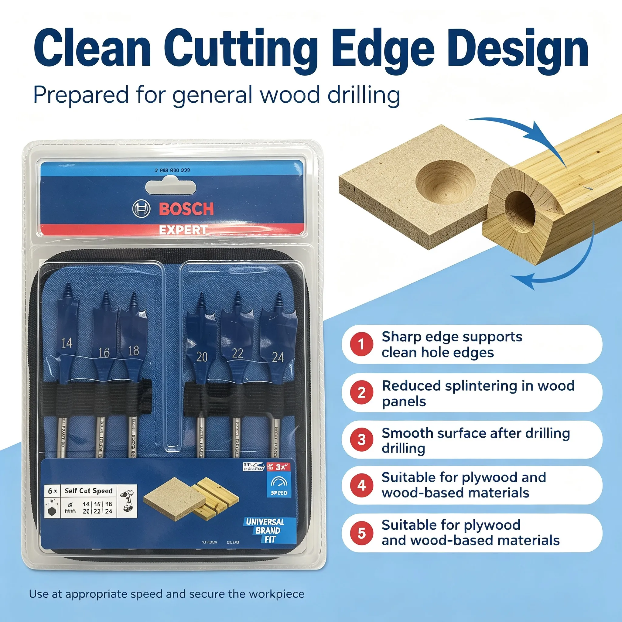 Woodworking Jobs - 보쉬 엑스퍼트 2608900332 자동 공급식 목재