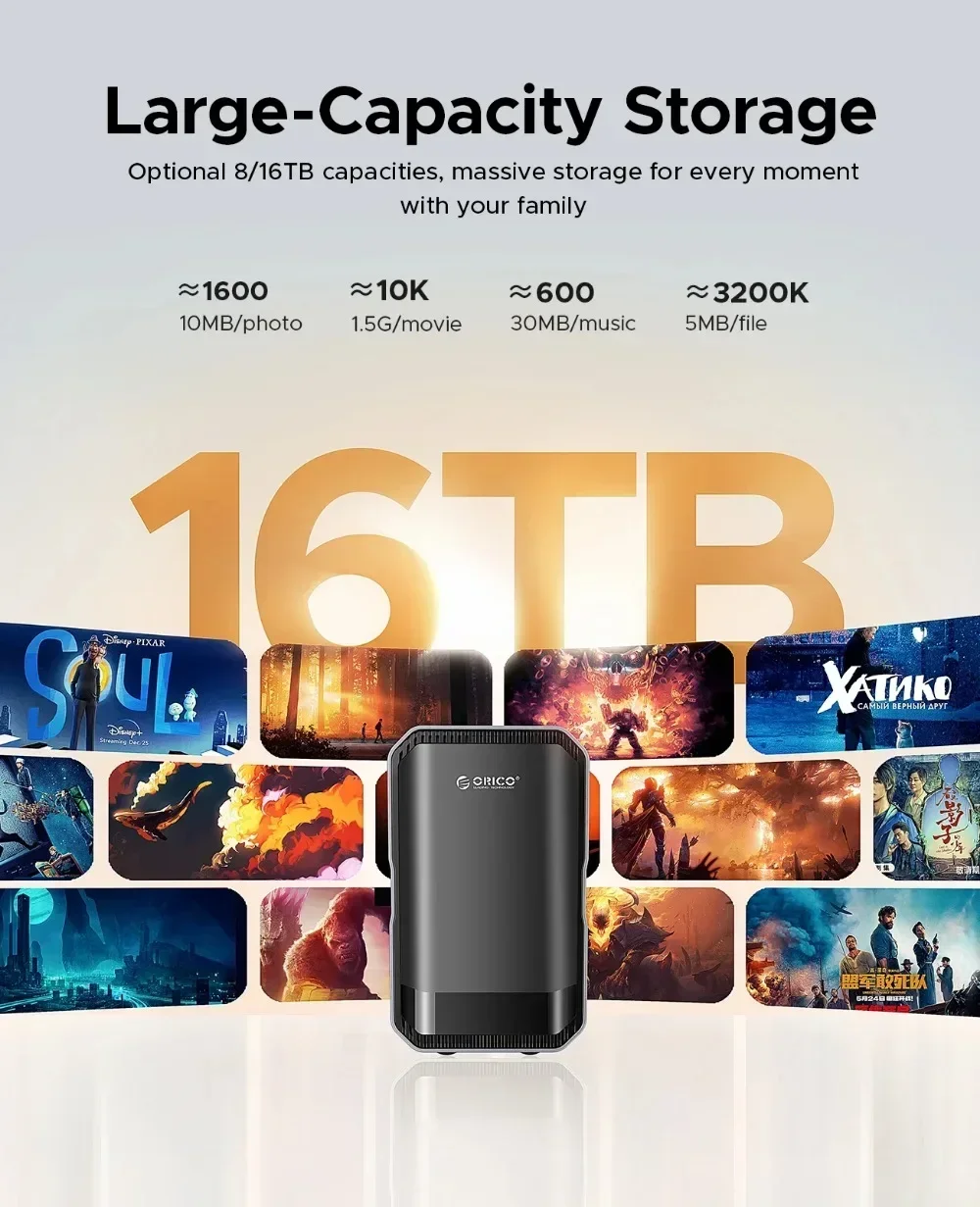 ORICO Nas Storage Home Storage 3,5" Dual-bay Typ-C NAS Home Multimedia Center Integrierte Festplatte Datenverschlüsselung Fernzugriff