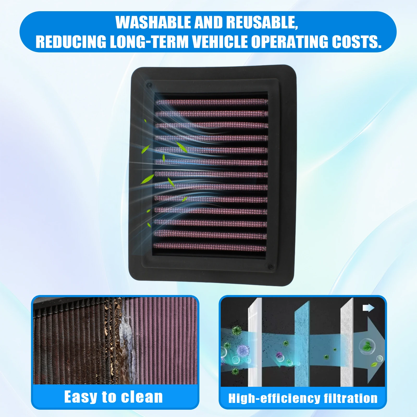 Motorcycle Washable High Flow Air Filter Intake Cleaner Replacement Element For BMW R1100S R1100SA 1999-2005