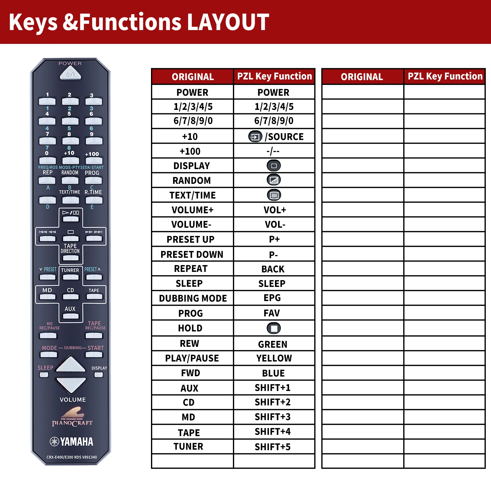 Remote control CRX-E400/E300 V891340 for Yamaha RX-E400 CRX-E500 CDX-E400 CDX-E200