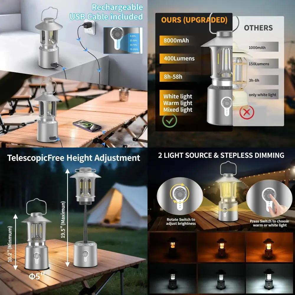 

Портативный винтажный светодиодный фонарь для кемпинга с перезаряжаемой батареей, регулируемой яркостью, 3 режимами освещения, внешний аккумулятор 8000 мАч, идеально подходит для...