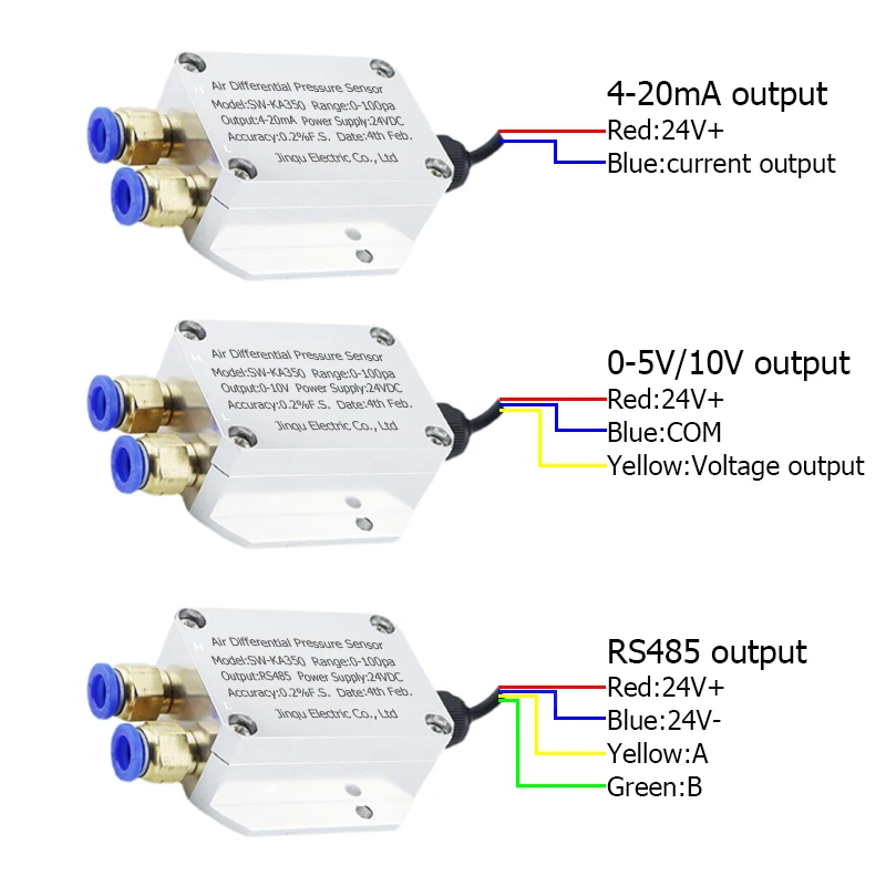 Differential Pressure Transmitter, Breeze Pressure Difference, Furnace Ventilation Pressure Difference