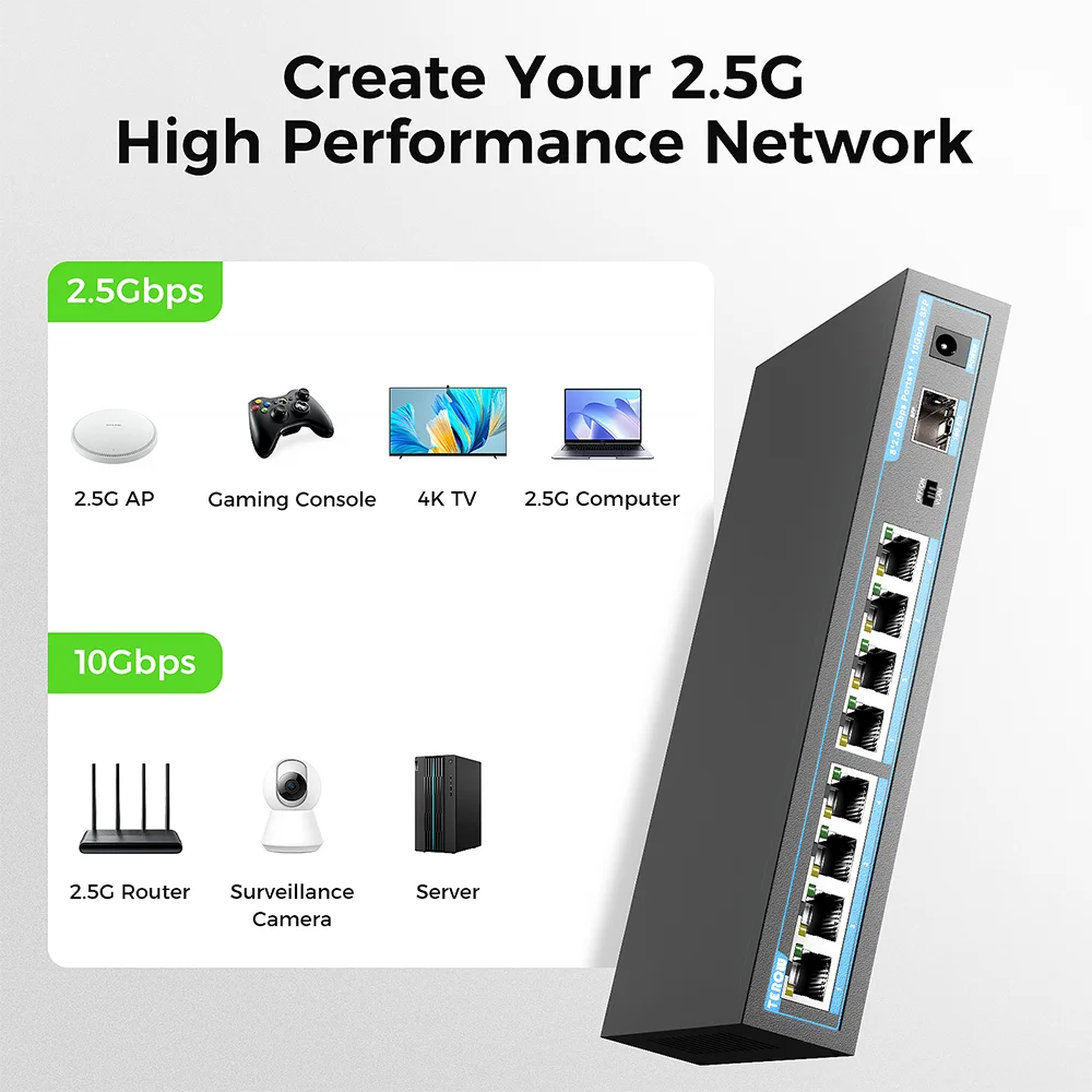 Terow 8 ports 2,5 gbe switch 2500mbps ethernet switch 10g sfp port 2,5 GBASE-T rj45 ports netzwerk switch für wifi router ip kamera