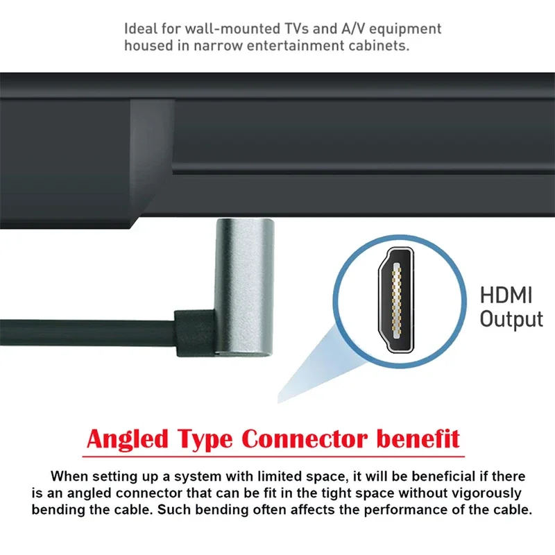 Ultra Thin HDMI 2.1 HDTV cable 8K 4K FHD Super flexible slim cord angled to 90 degree type-A for computer HDTV