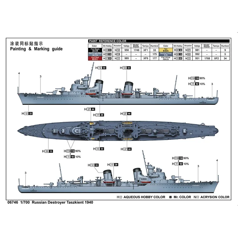 Trumpeter Plastic Gemonteerd Scheepsmodel Kit 06746 Russische Destroyer Taszkient 1940 1/700