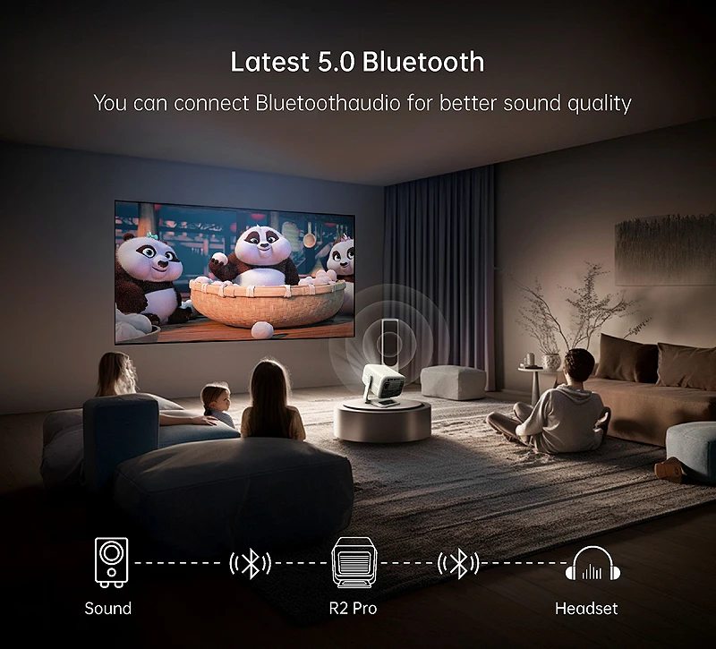 R2 3D Projector Android Home Theater 4K 350 Ansi Mini R2 Projector Auto Keystone 5G WiFi 6 4K Portable Proyector Video Projector