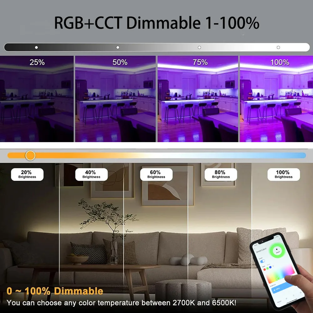 ZIGBEE TUYA COB RGBCCT LED Strip KIT 24V 840 Leds/M Dimmable Indoor Lighting Decoration With Smart RGBCCT Controller LED Driver