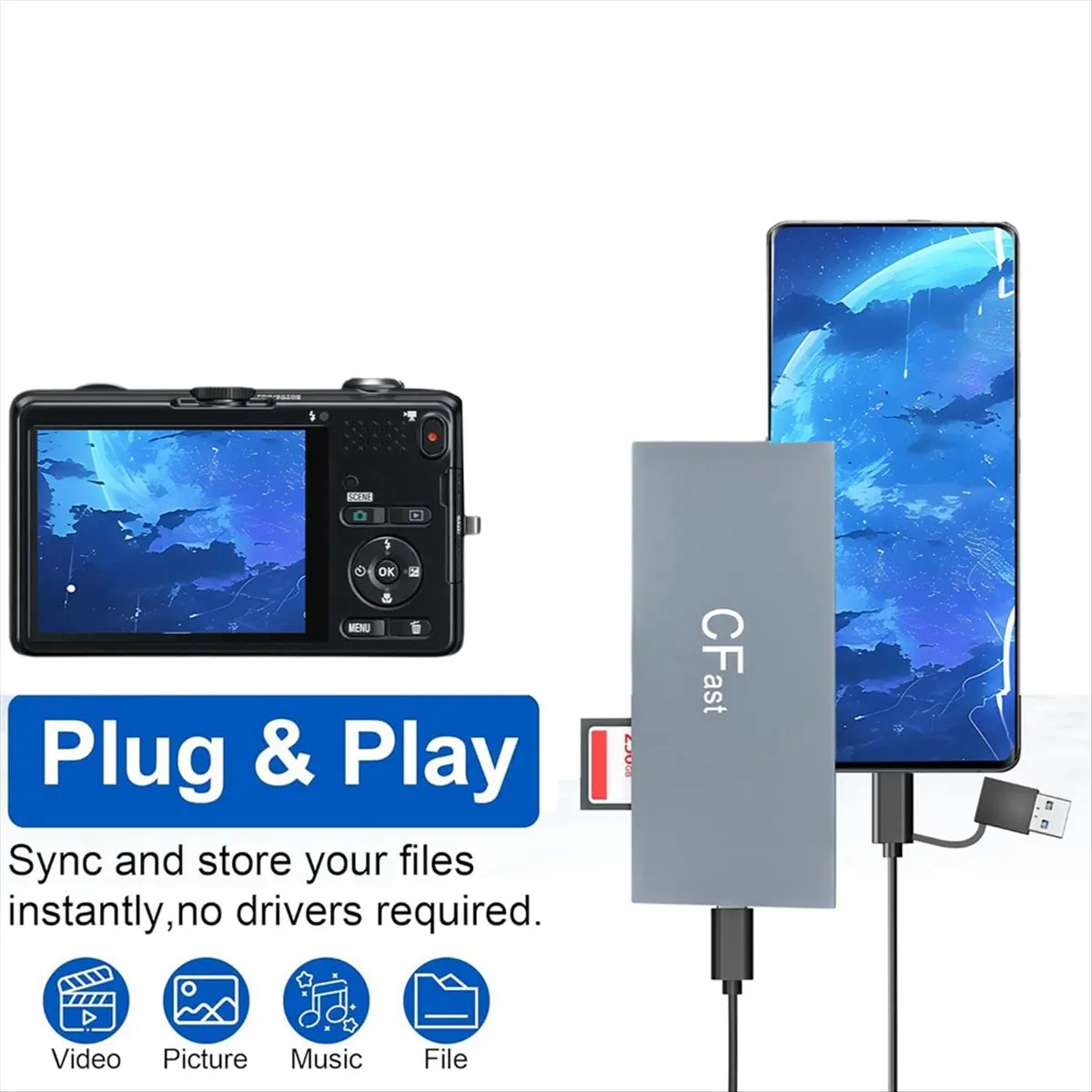 AAAE 6 in 1 CFast Card Reader Read Simultaneously USB C CFast 2.0 Card Reader USB Card Reader for CFast//MS/SD/TF/XD Card