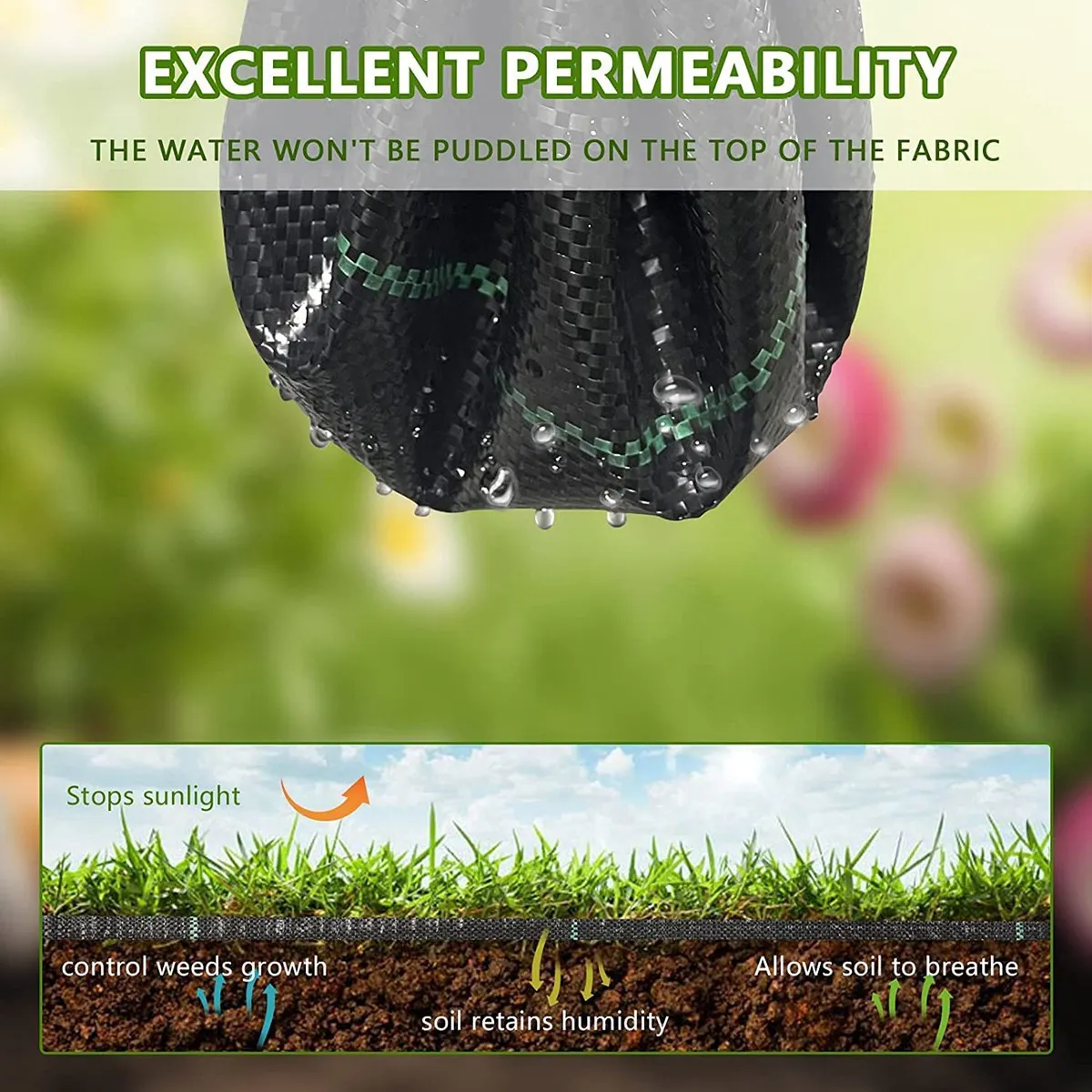 3.5Ft X 50Ft Garden Weed Barrier Landscape Fabric Heavy Duty Weed Block Gardening Mat,Weed Control Garden Clothab13