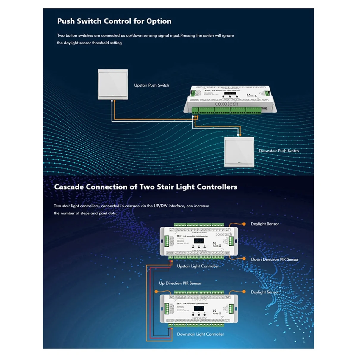 ABBO-ES32 Stair Controller PIR Sensor 32CH Single Color 2CH RGB Pixel SPI LED Strip Dimmer Stairway Light Controller 5V-24V