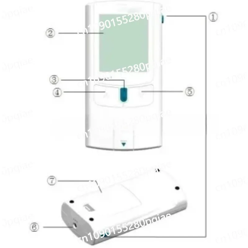 Sysmex Coagulation Analyzer Inr Test for Human Handheld POCT Blood Coagulation Meter