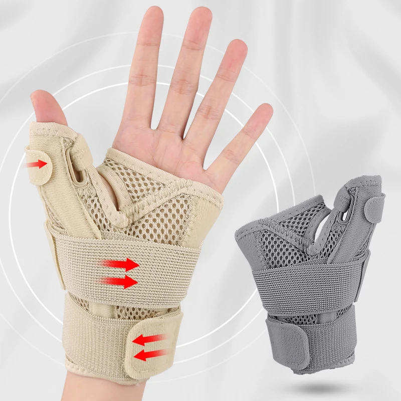 Hand Joint Relief Thumb Wrist Brace Reversible Thumb&Wrist Stabilizer Protector Splint For Thumb,Arthritis,Tendonitis, Sprained