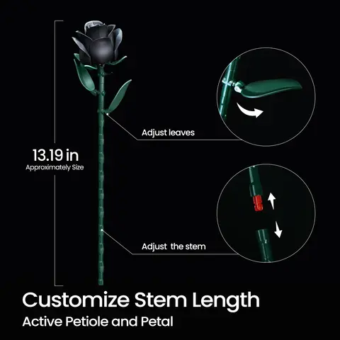 10 best sales blockblomma - №5