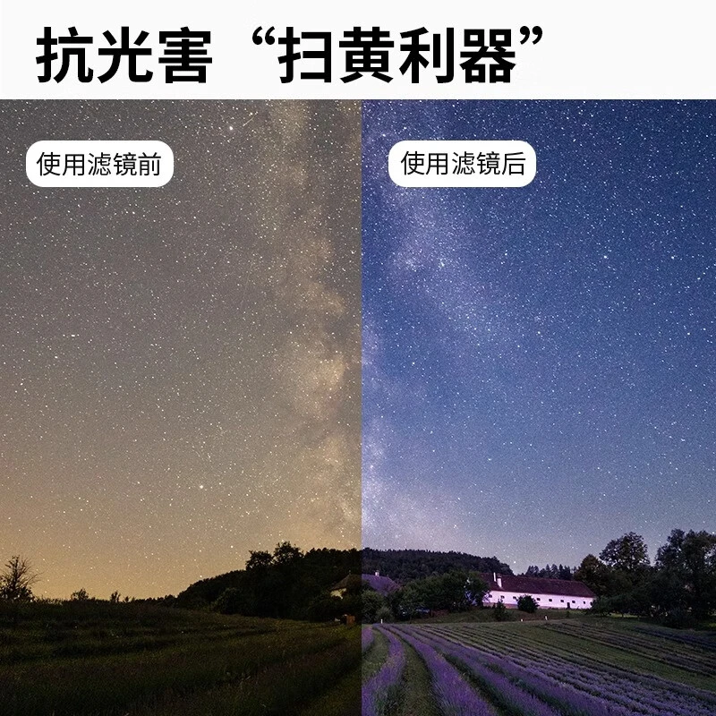 Haida NanoPro Magnetic Filter Professional Night Sky Filter Eliminates Yellow Light Resists Light Damage For Canon,Nikon 52-82mm
