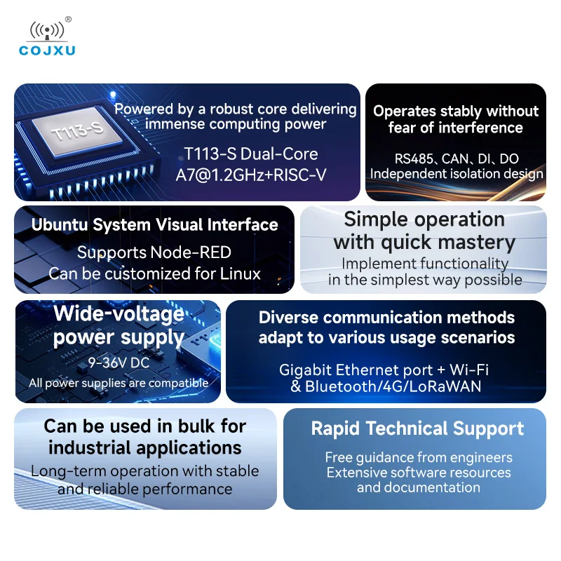 allwinner-t113-s-industrial-computer-arm-edge-computing-arm-dual-corea7-wifi-cojxu-ecm31-rs485-can-di-do-industrial-grade