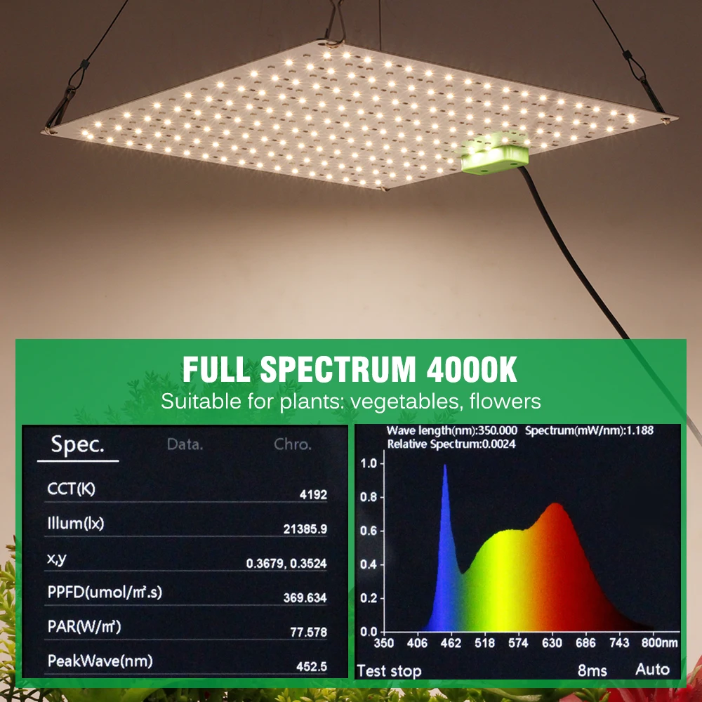 Full Spectrum LED Grow Light Samsung LM281B For Vegetables Flowers 306Pcs 5 Levels Dimmable 4000K For Greenhouse Plants