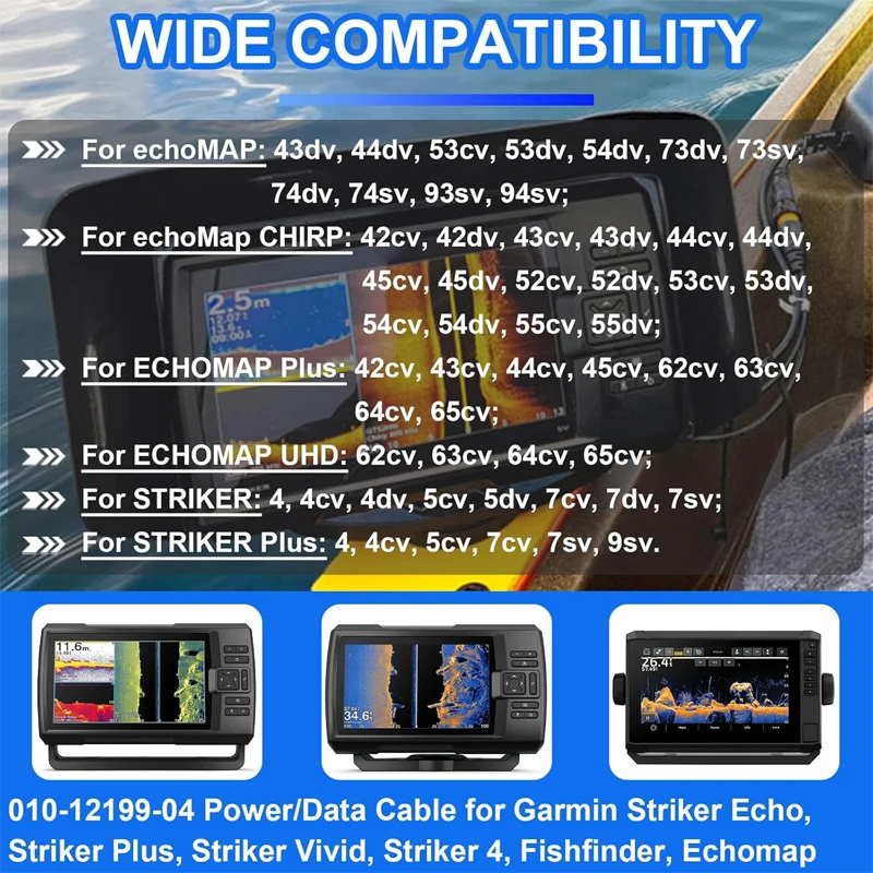 Adapter do podłączenia kabla z – Fish Finder Cable recenzja i cena