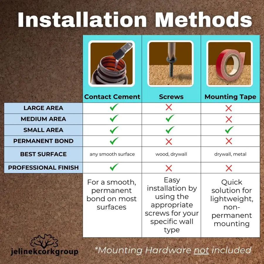 Rolo grosso do quadro de avisos da cortiça 24 x 48 x 1 4 polegadas
