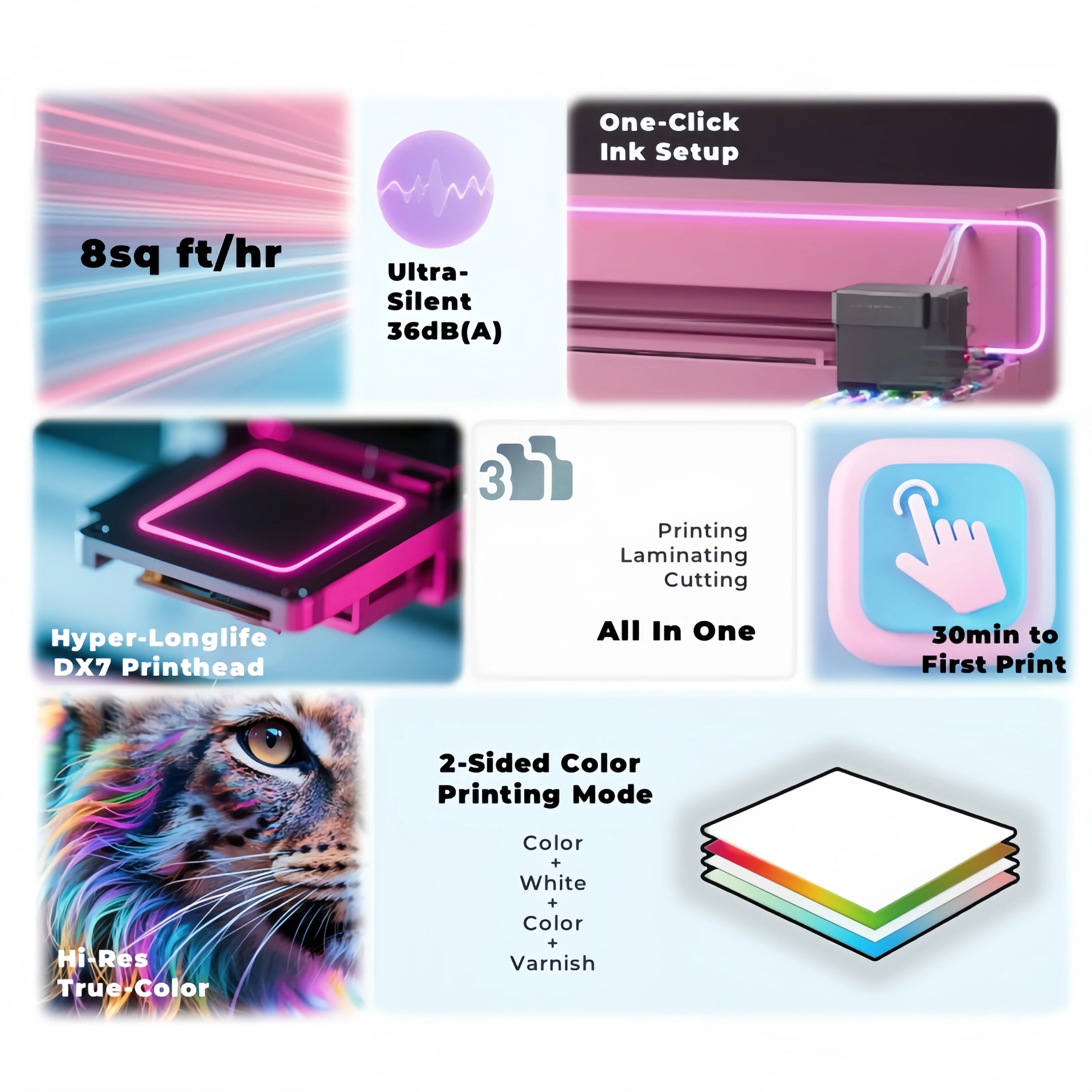 Hot Selling UX7 UV DTF Printing Machine For Water Bottles, Backpacks And Nail Art Stickers Fade-Resistant & Wash-Durable Output
