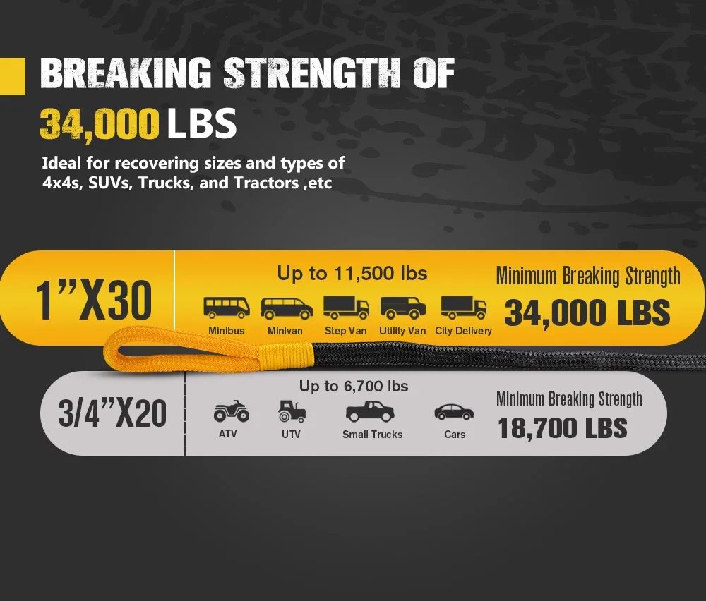 Spotlight BUNKER INDUST 1''x30FT 34000LBS Kinetic Recovery Abschleppseil Stretch Snatch Strap Fahrzeug Abschleppseil mit weichen Schäkeln