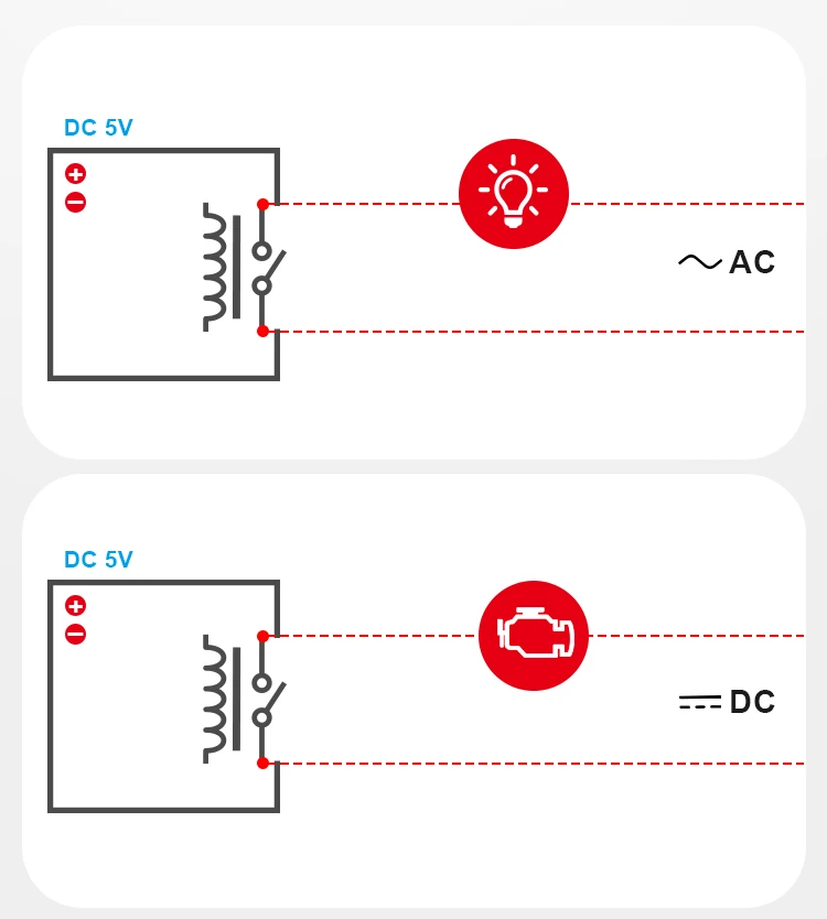 SONOFF RE5V1C Wifi DIY przełącznik 5V DC moduł przekaźnika inteligentnego domu Mini przełączniki Inching/samoblokująca praca z Alexa Google Home