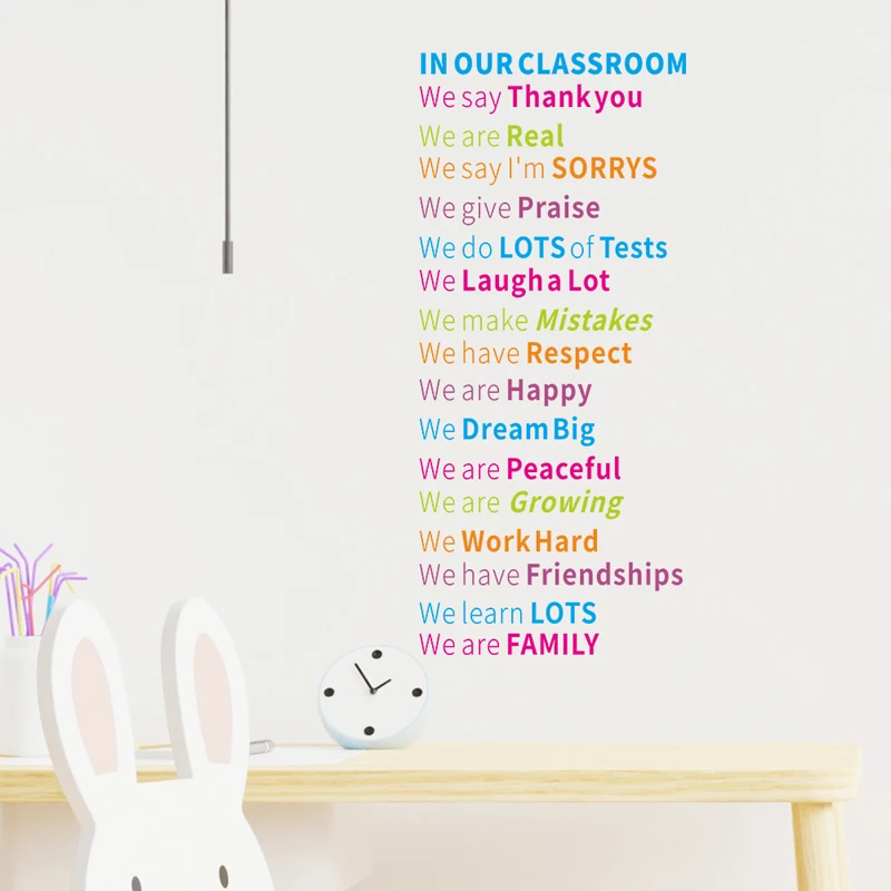 1Sheet Slogan Graphic Wall Stickers For Children Creative English Wallpaper For The Beginning Of The School Season Wall Art