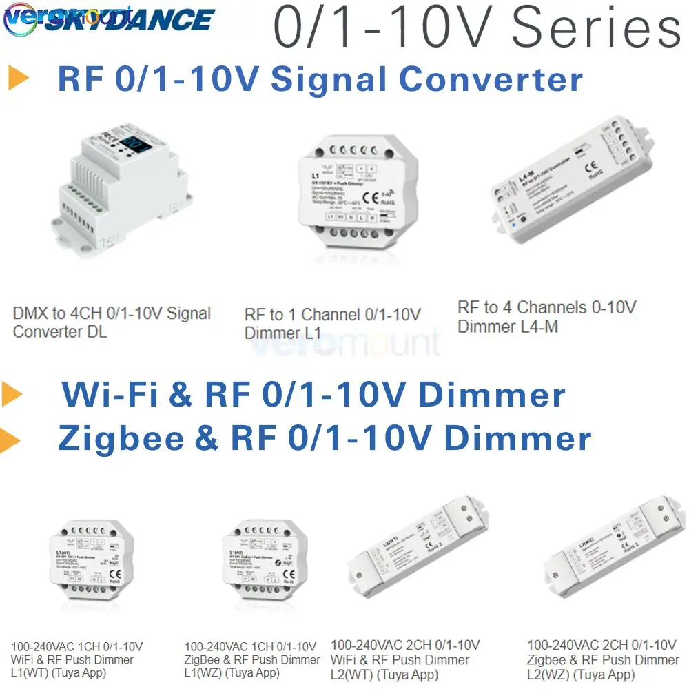 Skydance 0/1-10V RF Tuya Smart WiFi Zigbee LED Dimmer Controller Push Smart Life APP Control RF DMX to 0-10V Signal Converter L1