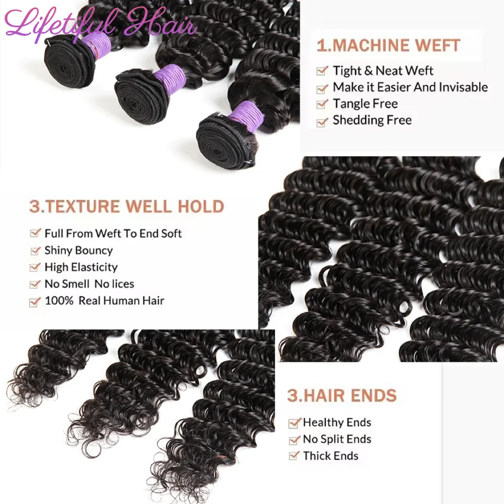 28 30 32 Inch Deep Wave Bundles Human Hair Curly Bundles 100% Human Hair Extensions Brazilian Human Hair Bundles Raw Human Hair