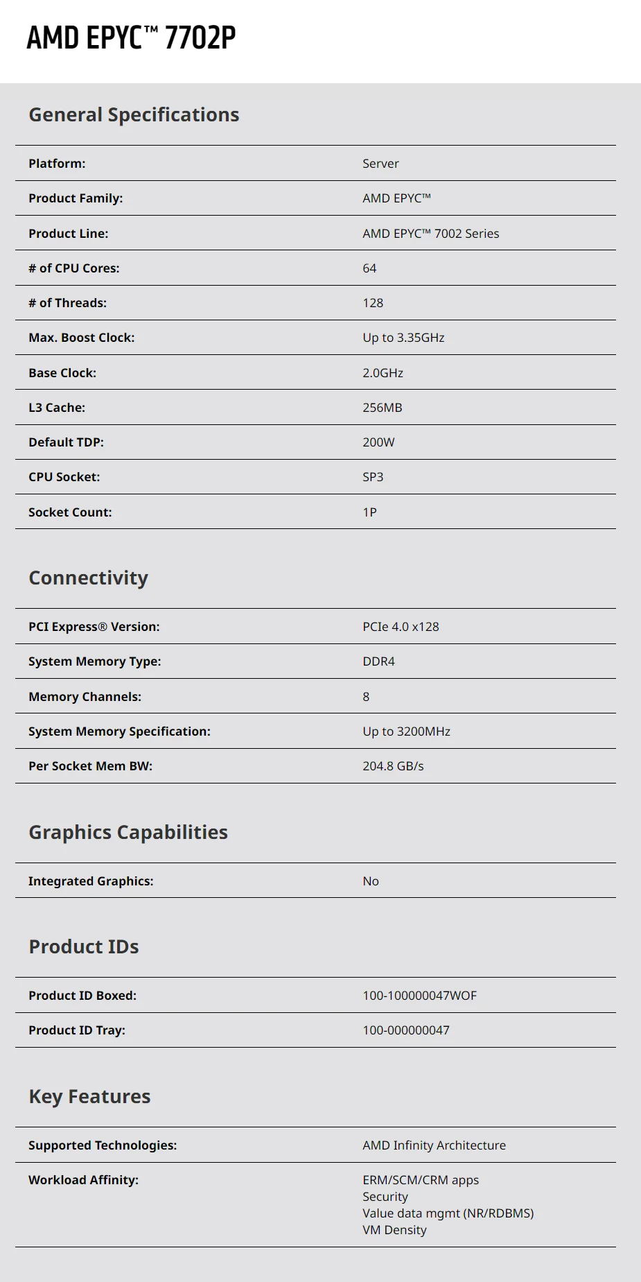 AMD EPYC 7702P SP3 Bộ Vi Xử Lý 64 Core 128 Đề 2.0Ghz Đến 3.35GHz CPU Máy Chủ Bộ Vi Xử Lý