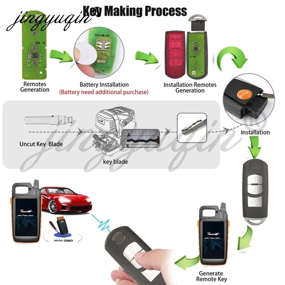 Jingyuqin 2/3 Buttons Xhorse VVDI XZMZD6EN Special PCB Global Version Smart Car Remote Key Circuit Board Control For Mazda