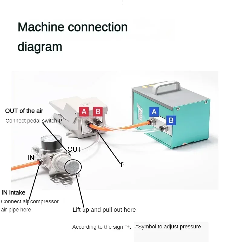 2025/GNQ 1-4A 1.3T Pneumatic Crimping PliersTerminal Crimping Machine Cold Pressing Aviation Plug Pin Dedicated Crimping Machine