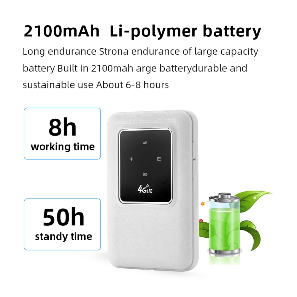 4G Lte Router Wireless Wifi Portable Modem Mini Outdoor Hotspot Wi-Fi Device with SIM Card Slot Repeater 2100mAh Mobile Hotspot