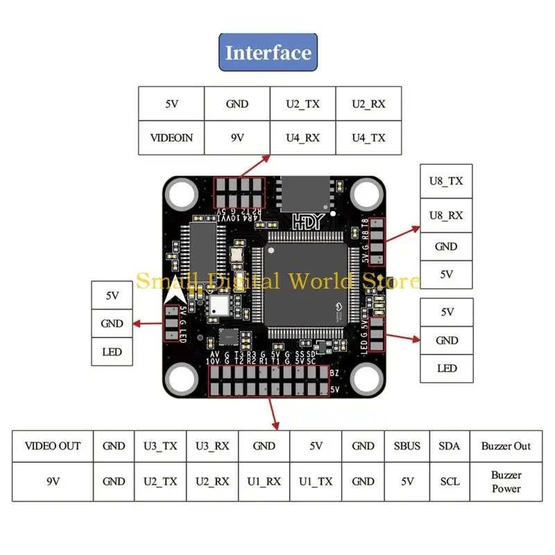 77UB Efficient AT32F435VMT7 Piloting Flight Controller Set For Racing Up To 6S Input