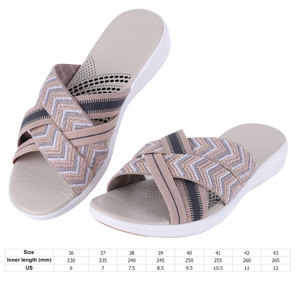 Women Thick Cushion Slippers Wide Width Cross Strap Casual Beach Sandals Open Toe Platform Wedge Sandals for Summer