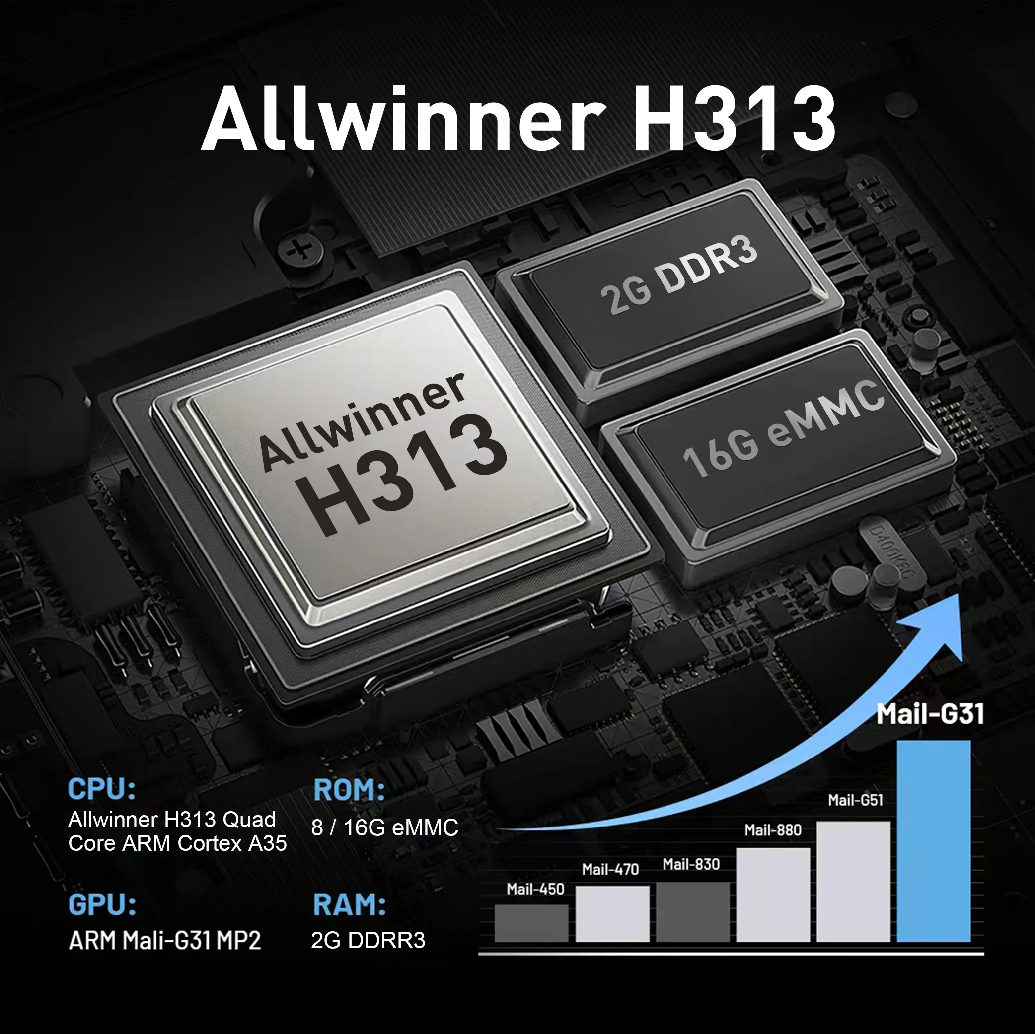 HEIßE Smart TV Box Android14.0 Mortal T1S Wifi 6 BT5.0 Unterstützung Youtube Tiktok AllwinnerH313 Quad Core Mehrsprachige Set-Top-Box