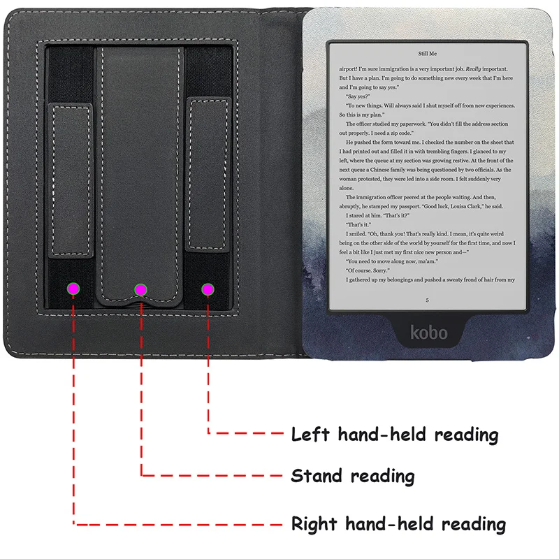 สำหรับ6 ''All-New Kindle (11th Generation, 2022 Release) เหมาะกับ Kindle 2022พร้อม Auto Sleep/Wake คู่สายคล้องมือ/ขาตั้ง