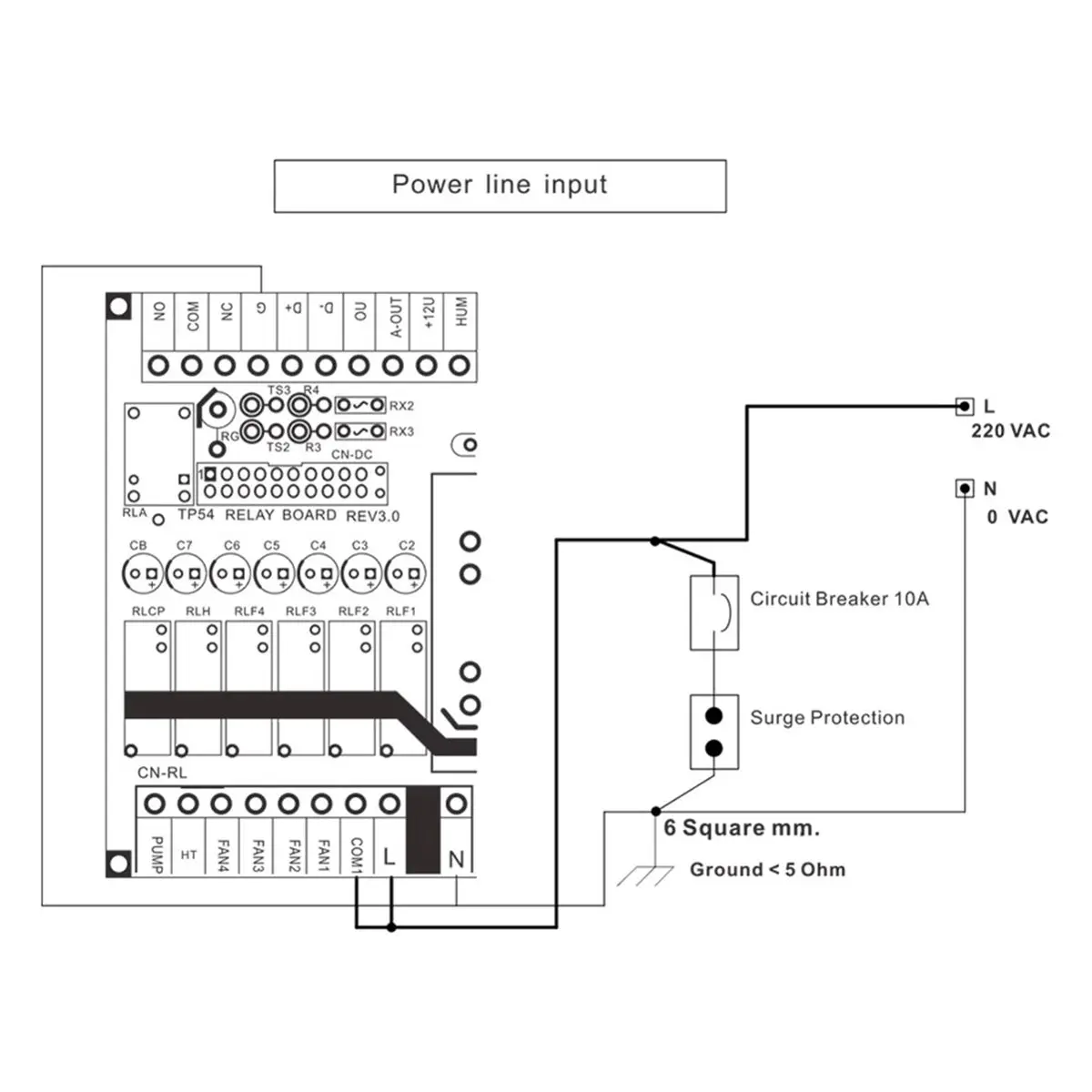 A919K TP54 Climate Controller with Sensor 4 Step Ventilation and Temperature Controller for Farmer SUMMER