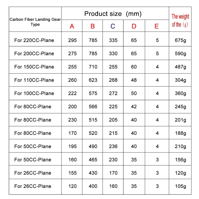 Fixed-wing model aircraft engine carbon fiber landing gear 260 series carbon fiber 3K pattern landing gear 26cc 50cc 100cc