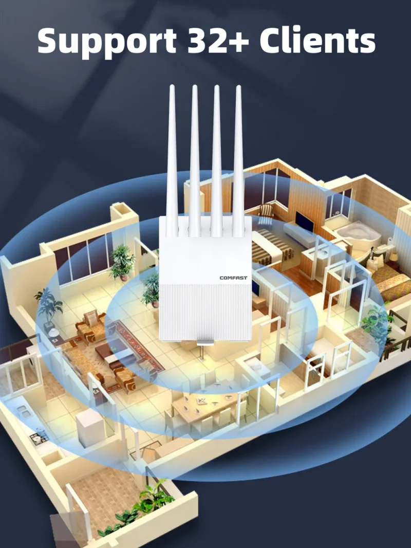 COMFAST-Routeur de persévérance 4G extérieur, modem 150Mbps, WiFi, fente pour carte SIM, routeurs CAT4 pour caméra IP, répéteur d'extension Wi-Fi extérieur