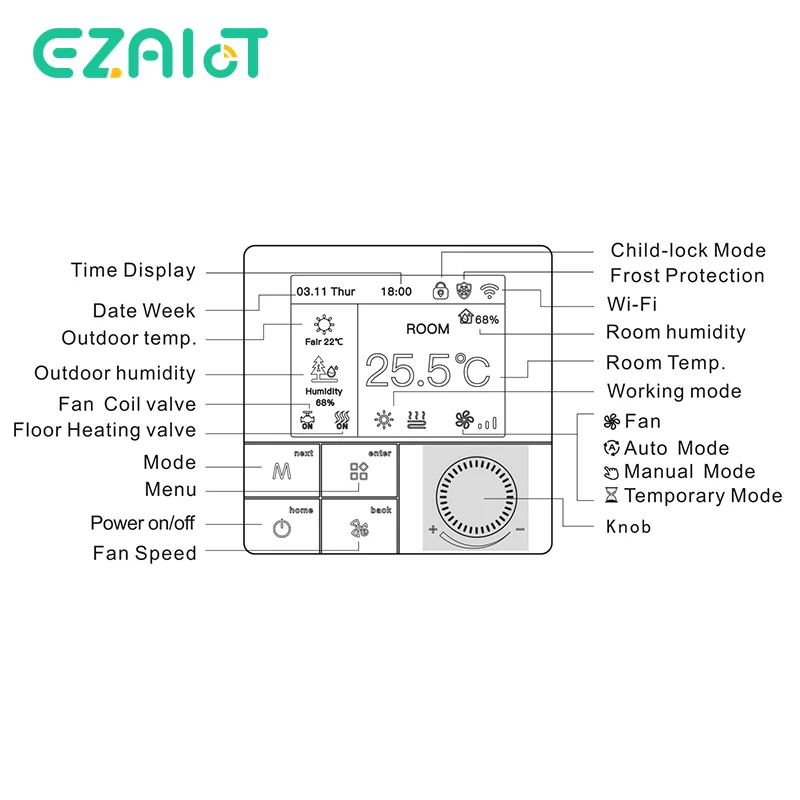 Smart Floor Heating Thermostat Tuya WiFi Warm Underfloor Regulator 220 Volt Electric/Water Gas Boiler Temperature Controller