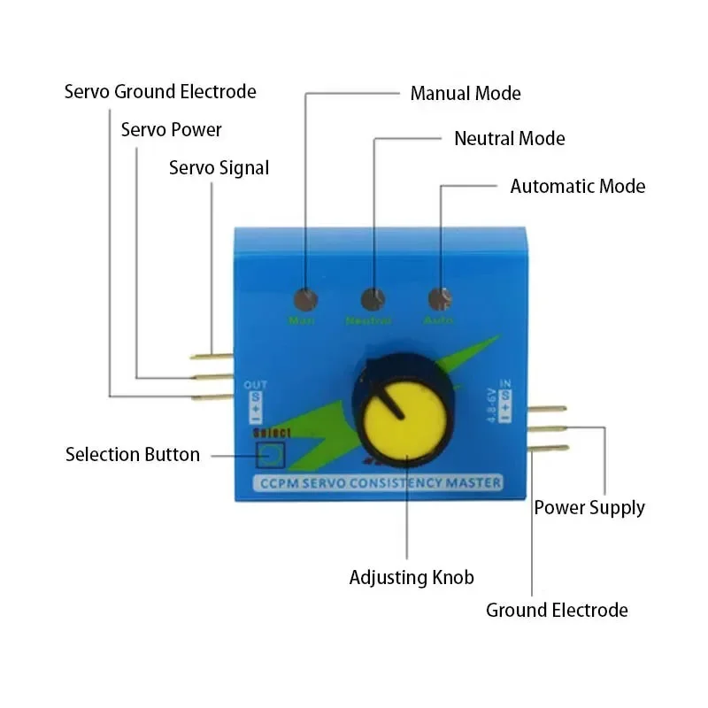 3ch Eenvoudige Multi Servo Esc Tester Consistentie Snelheidsregelaar Stuurinrichting Power Cpm Meter Master Checker Rc Vliegtuig Onderdelen Hobby