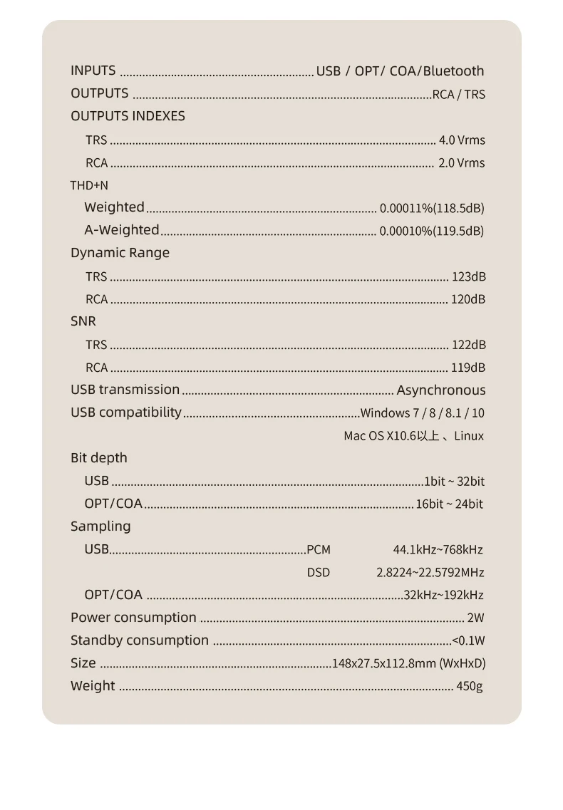 SMSL D-6 D6 Desktop HIFI USB Decoder Dual AK4493S DAC Bluetooth 5.1 QCC5152 Chip supports SBC, AAC,APTX,APTX HD, and LDAC