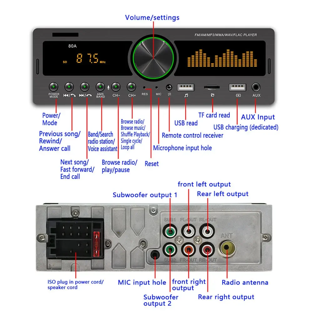 راديو السيارة 1Din 4*60 واط Srereo MP3 مشغل وسائط متعددة بلوتوث FM استقبال مع جهاز التحكم عن بعد دعم USB شحن TF FM AUX #6