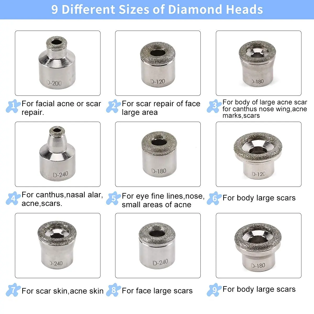 9 PCS Dermabrasion Microdermabrasion Machine Accessory Skin Peeling Replacements 9 Tips 3 Wands Head Replacements Facial Tool