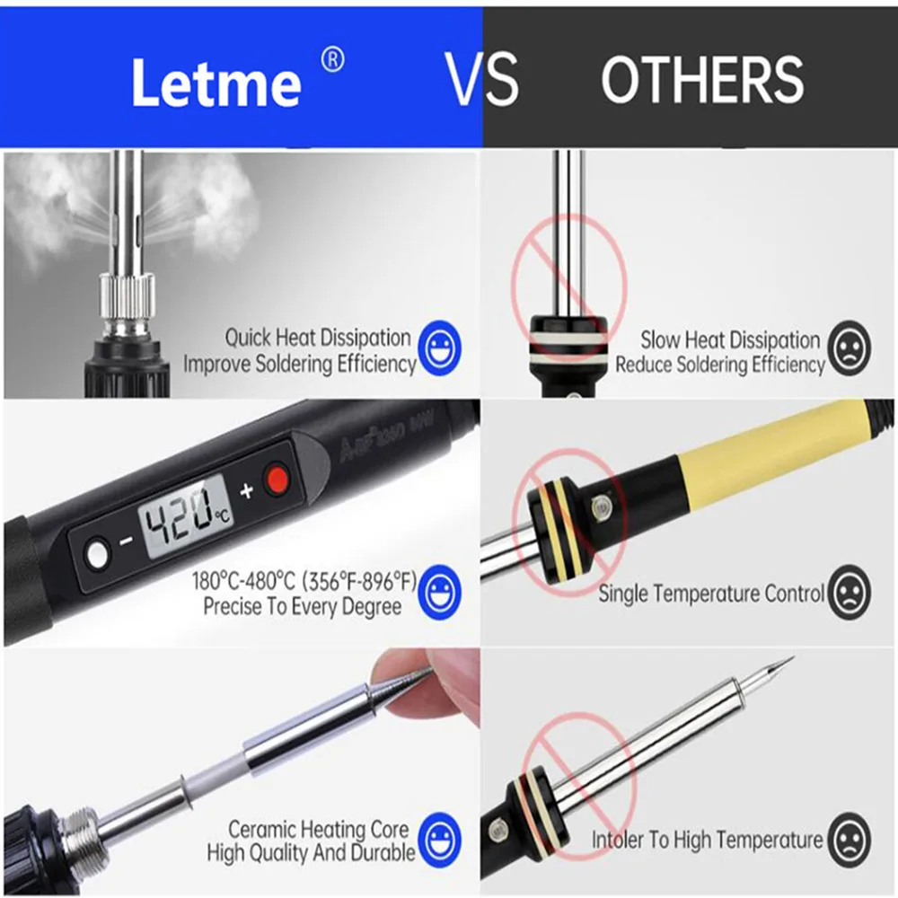 Kit de fer à souder électrique avec température réglable, outil de soudage numérique, 18 pointes de fer à souder, 80W, 110 V, 220V, EU, US