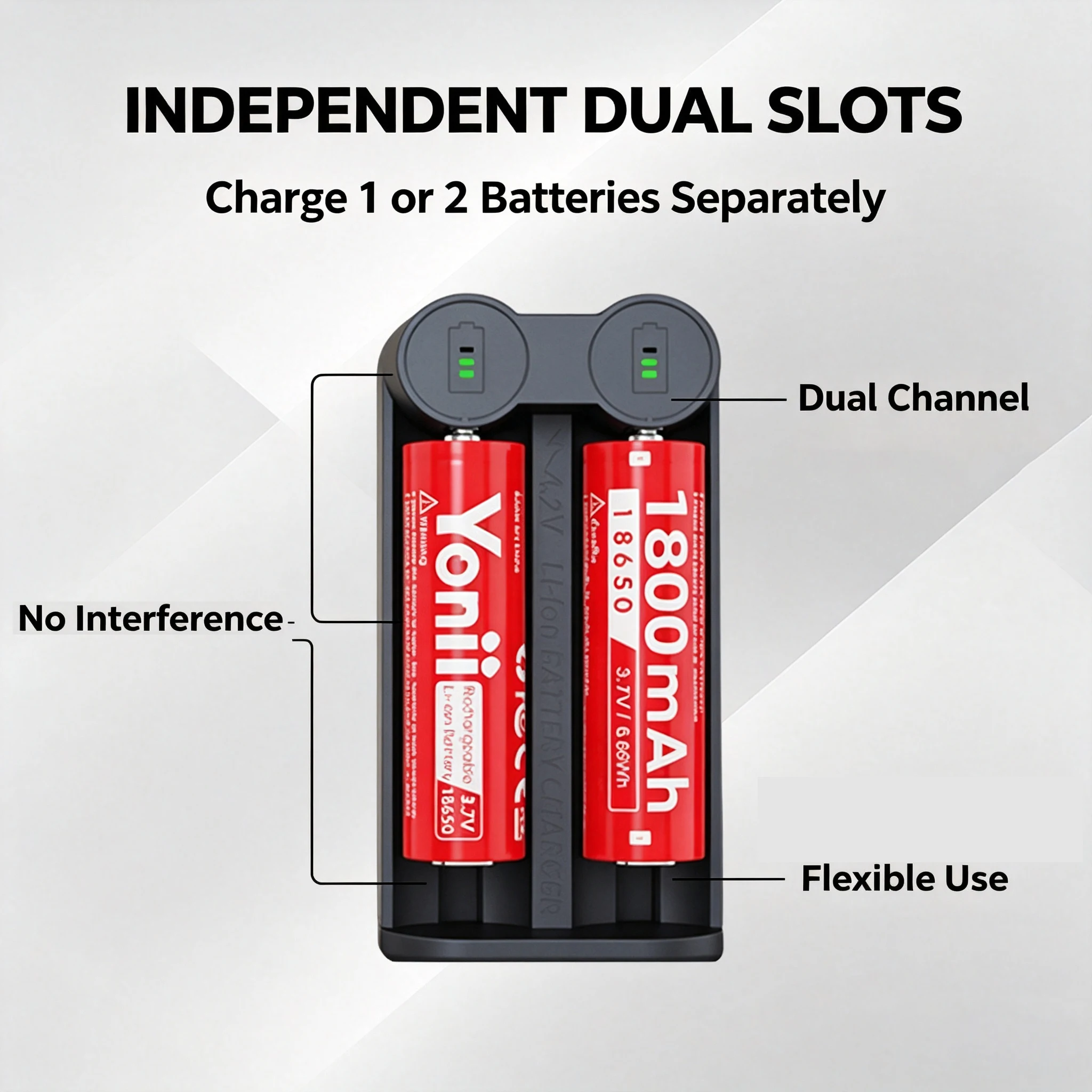 Yonii C2 Dual‑Slot Li‑ion Battery Charger 10400‑26650 Cylindrical Cell Independent Channel Multi‑Safety Protection LED Indicator