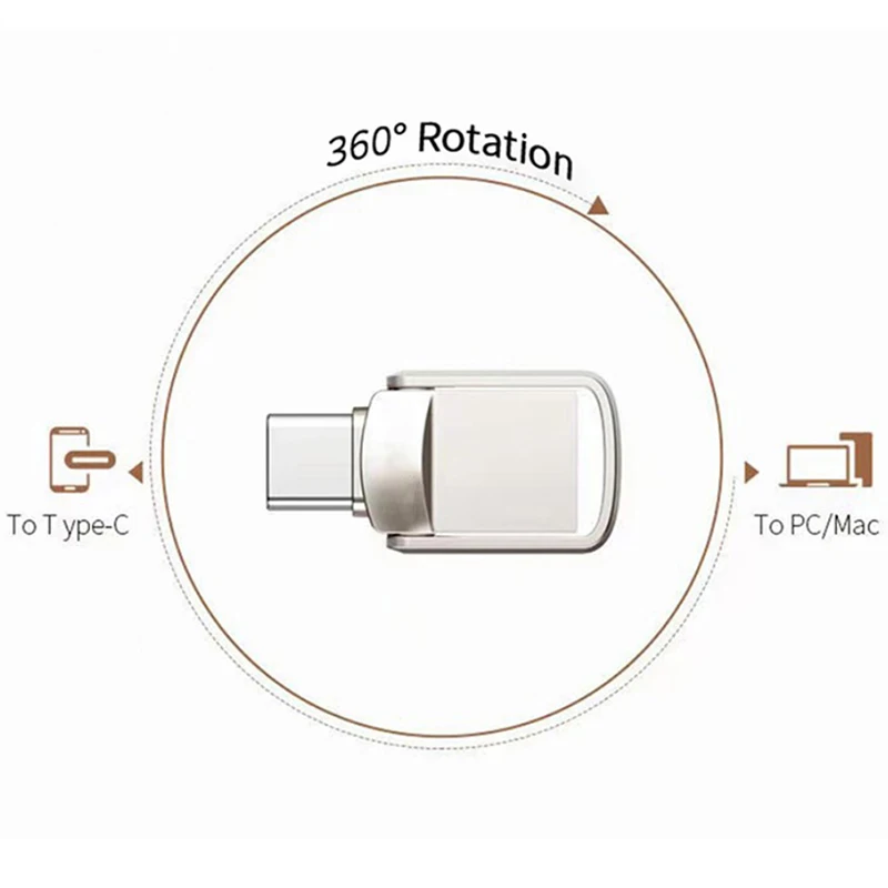 Mini Type C Ultra Dual USB Flash Drives USB 3.0 & Type C Memory Stick Pendrive 2 IN 1 Thumb Pen Drive 32GB-2TB USB Flash Drive