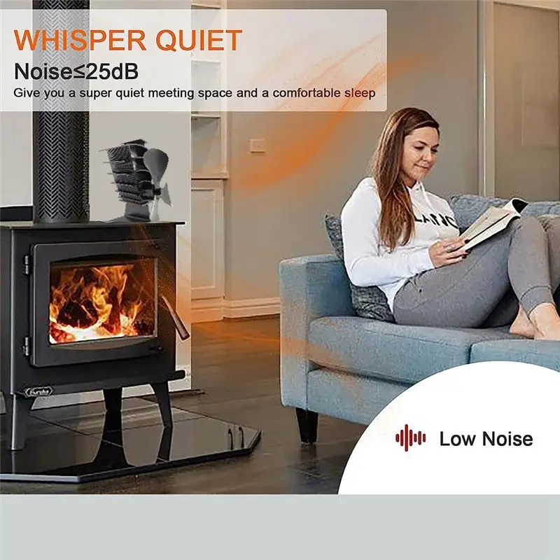 

A56K For Wood/Log Burner/Fireplace Wood Stove Fan Small Designed 3 Blades Heat Powered Fireplace Fans Black TP2006-3