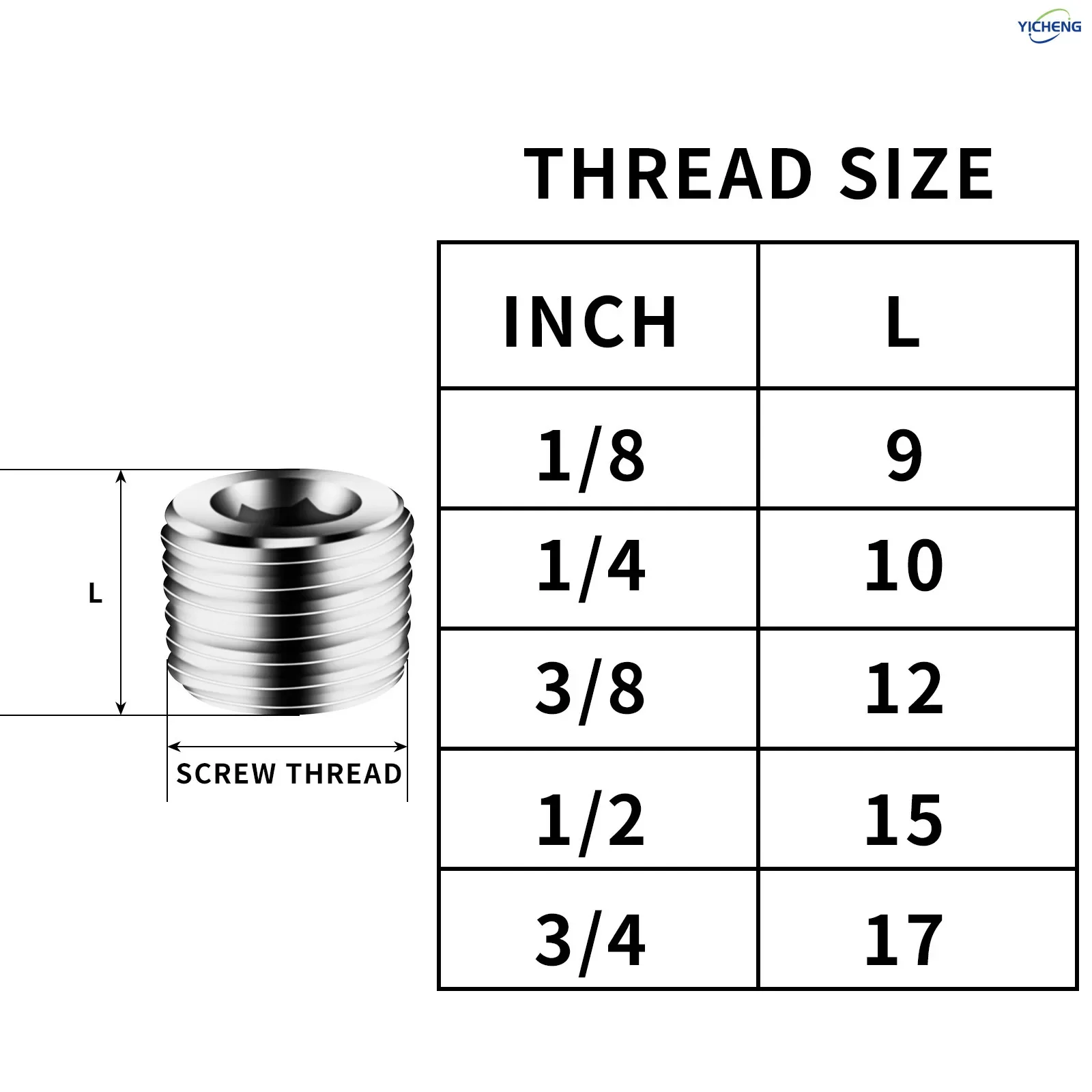 YICHENG PNEUMATIC iron Pipe Fitting, Hex Counter Sunk Plug, 1/4